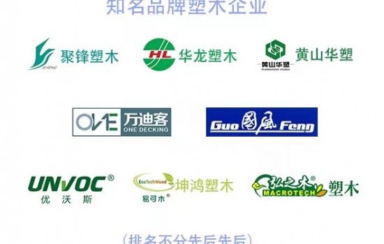 中國塑木網(wǎng)參加2022吉林（長春）第二十六屆建筑裝飾及材料博覽會