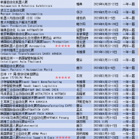 歐洲地區27年有什么自動化展會推薦？